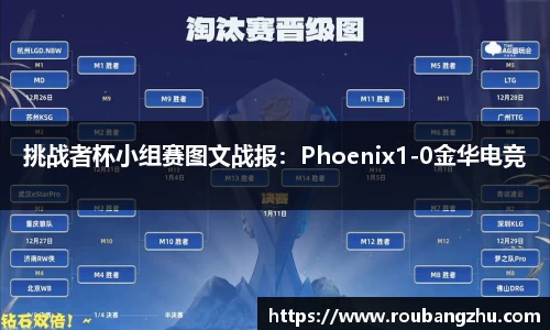 挑战者杯小组赛图文战报：Phoenix1-0金华电竞